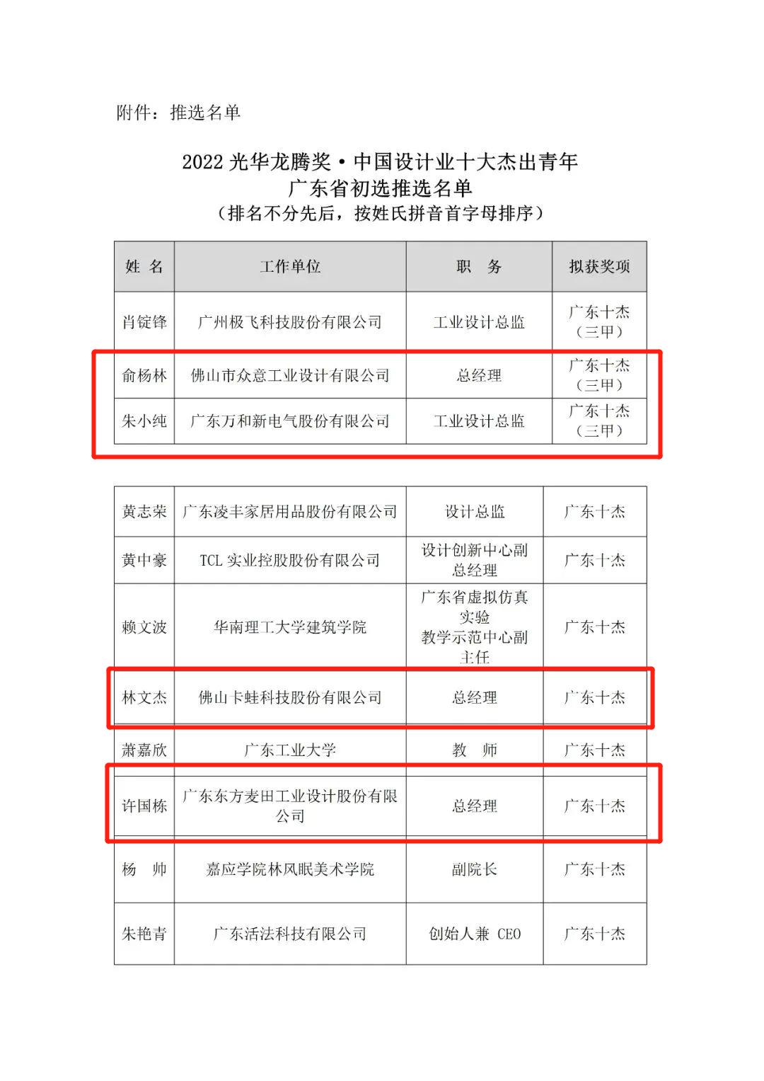 微信圖片編輯_20221205172745.jpg