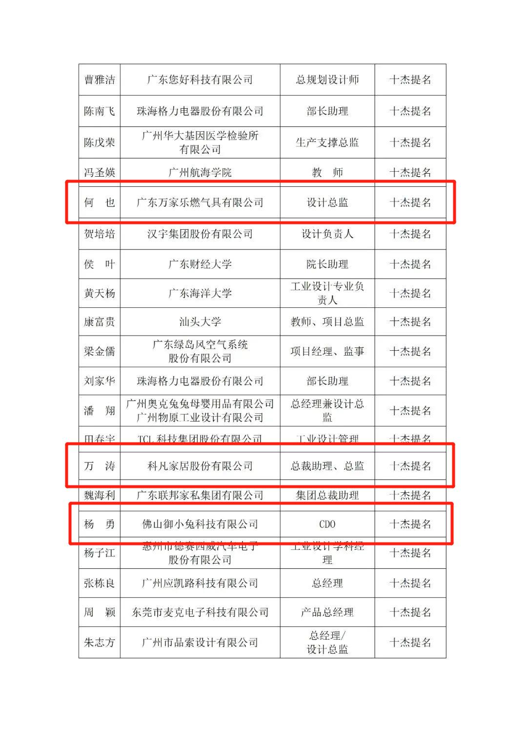 微信圖片編輯_20221205172809.jpg