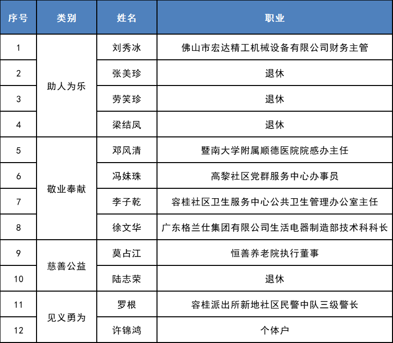 微信圖片_20221212200147.png