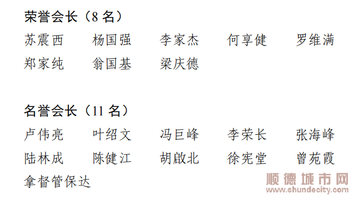 榮譽會長、名譽會長名單。.png