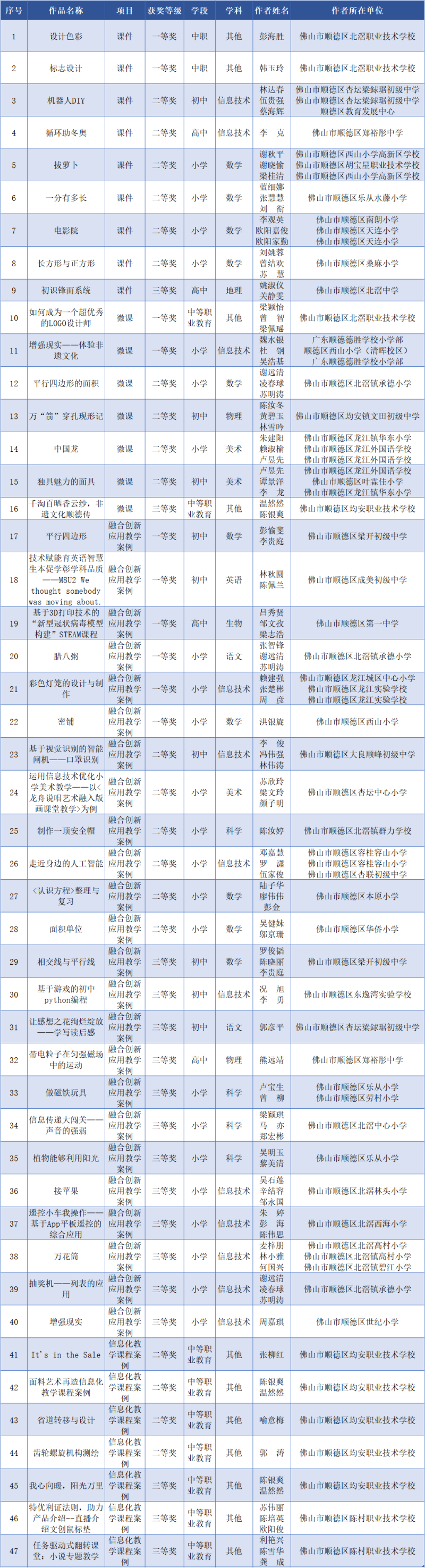 微信圖片_20230221012409.png