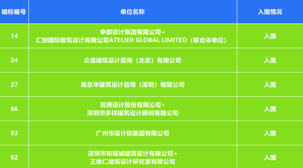 微信圖片_20230228174458.png