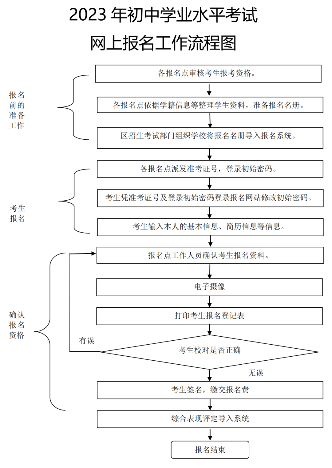 微信圖片_20230315092238.png