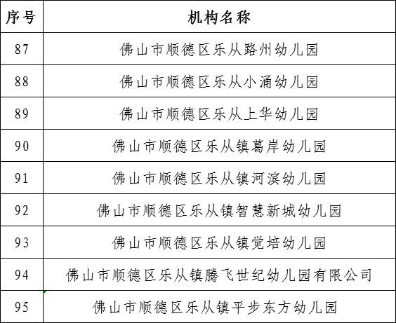 樂從.png