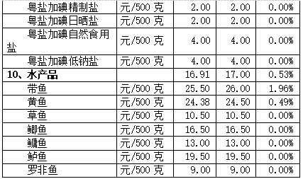 QQ截圖20230416150314.png