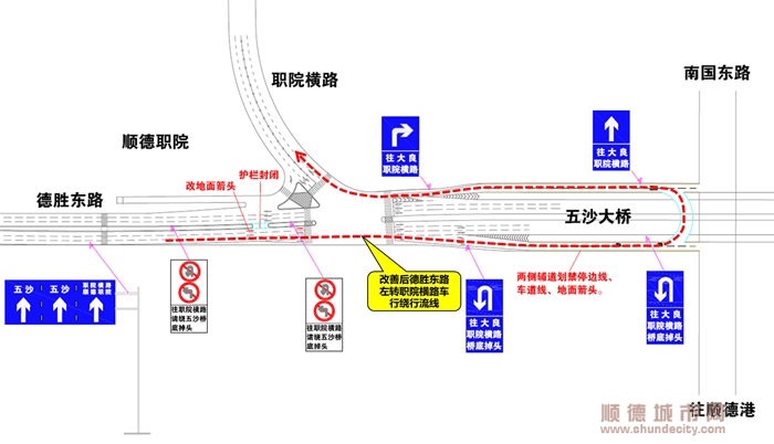 路口改善方案及改善后交通流線示意圖.jpg