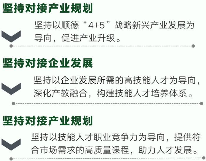 農(nóng)產(chǎn)食品開班1_副本.jpg