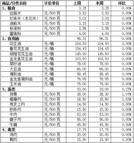 微信截圖_20230827135906.png