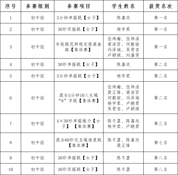 微信圖片_20231122221605.png