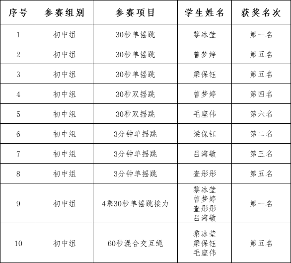 微信圖片_20231122221612.png