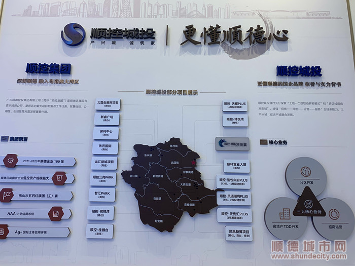 順控城投以產(chǎn)興城，促進(jìn)產(chǎn)城融合發(fā)展。.jpg