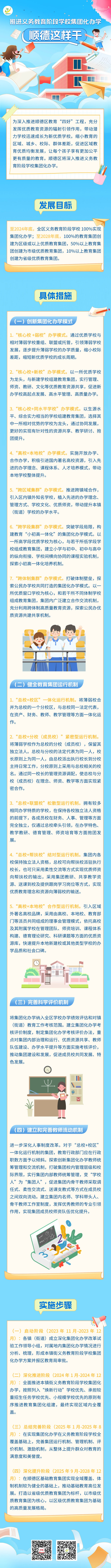 留學申請攻略指南文章長圖(3)_副本 (2)_副本.jpg