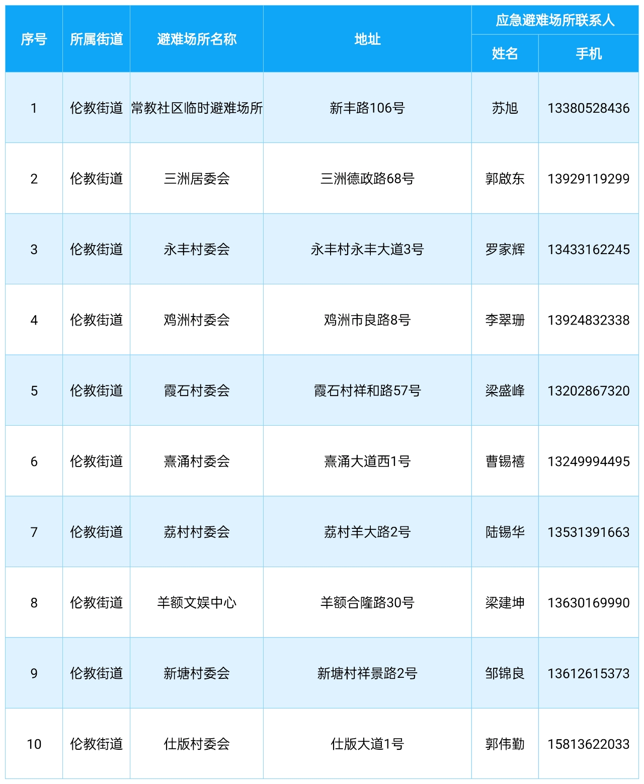 微信圖片_20231217215117.jpg
