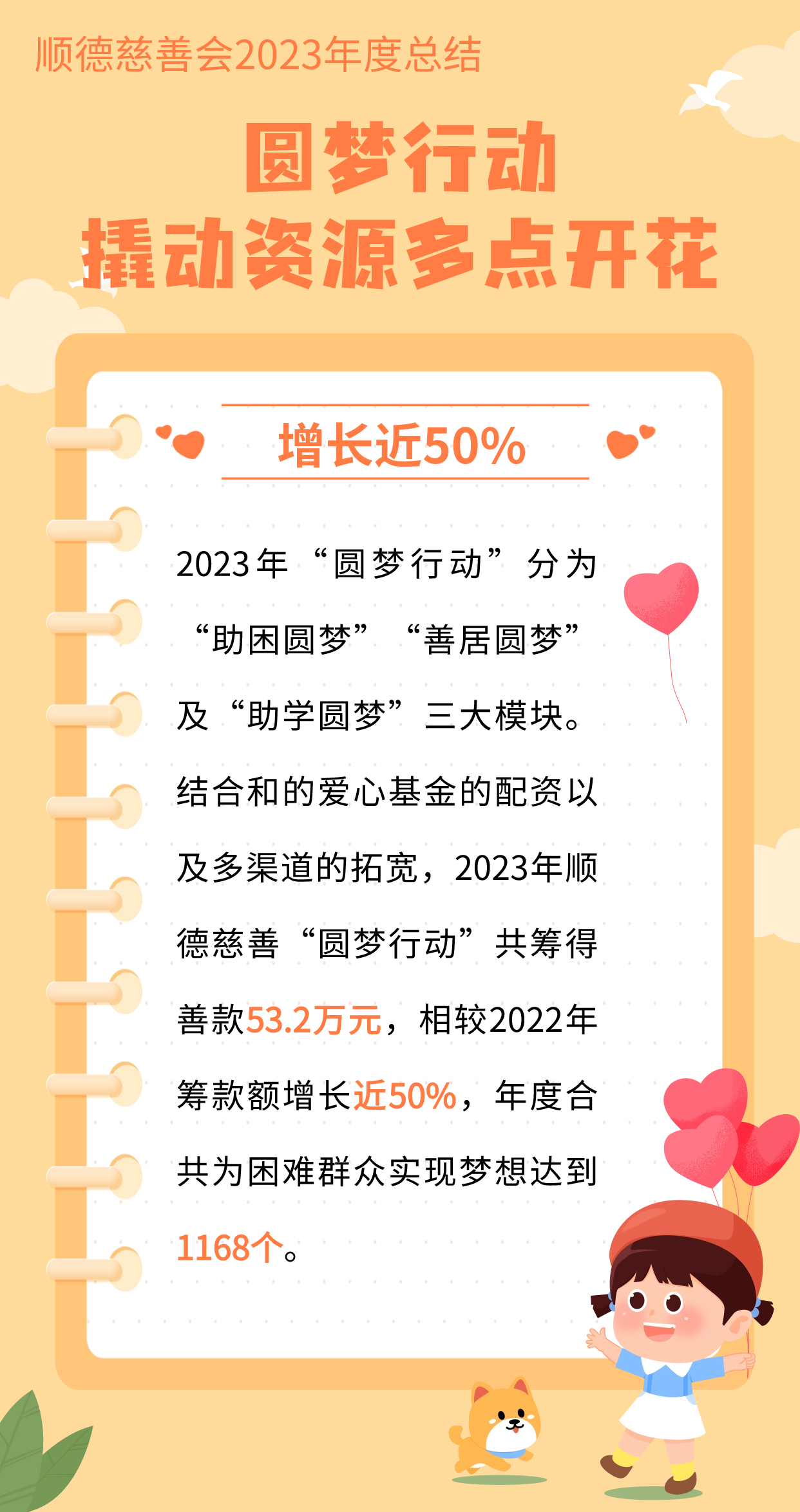 圓夢行動.jpg