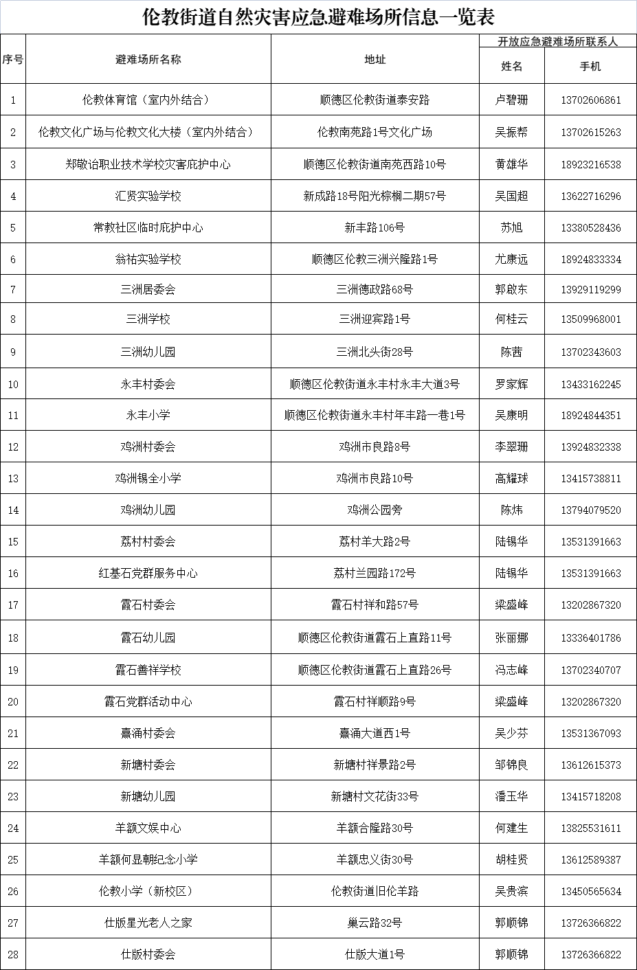 微信圖片_20240122104111.png