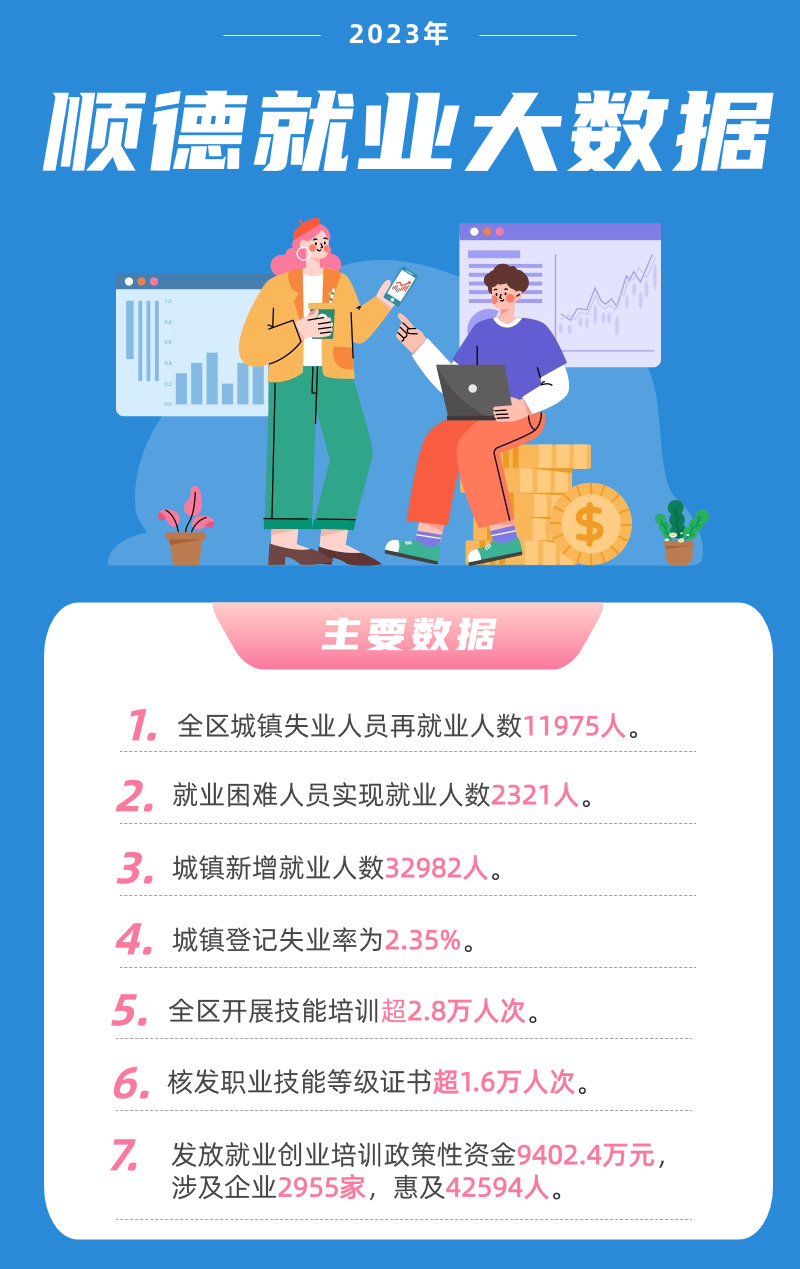 簡約一圖看懂數據圖表企業財報年終總結長圖海報.jpg