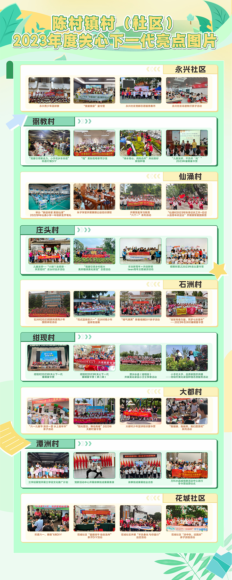【圖三】2024年關心下一代工作計劃以及2023年亮點圖片宣傳（村居2，已核對）.png