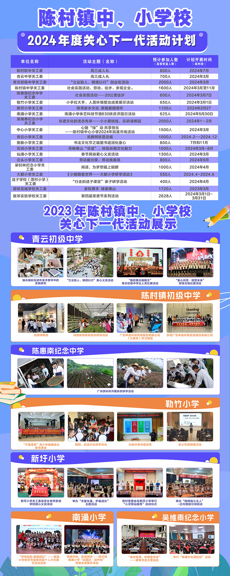 【圖四】2024年關心下一代工作計劃以及2023年亮點圖片宣傳（學校1，已核對）.png