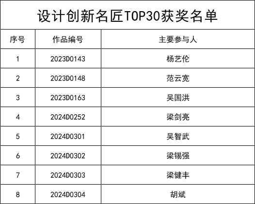 微信圖片_20240327214210.png