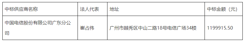 順德高新區視頻監控建設（四期）項目中標公告