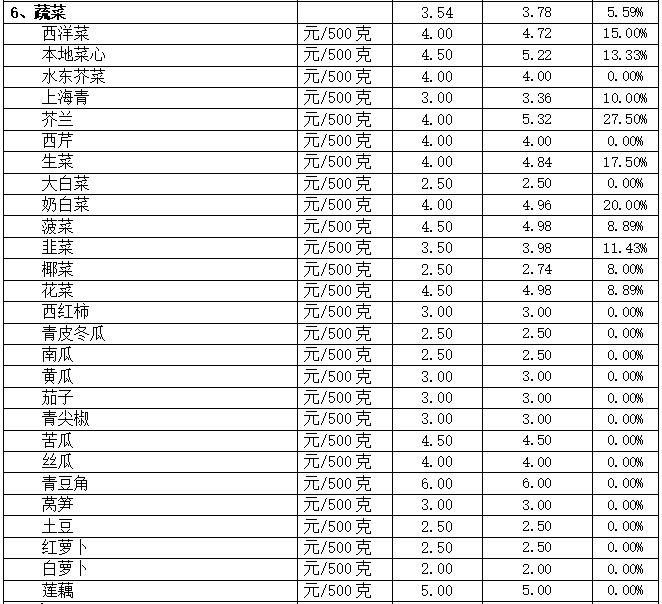 QQ截圖20240507155221.jpg