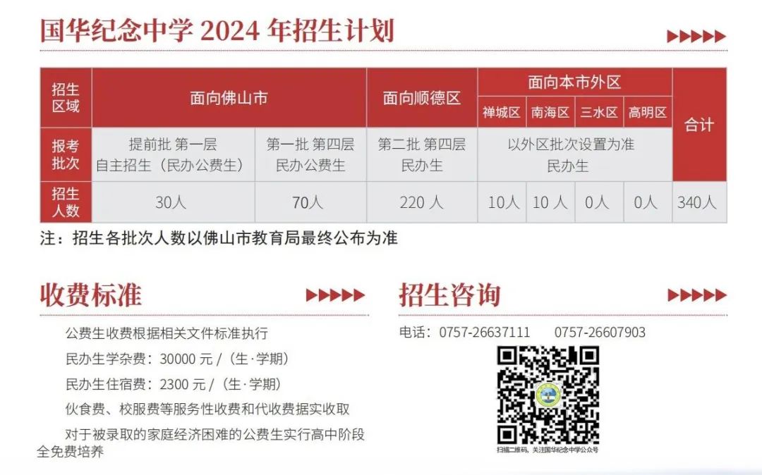 全免費培養！國華紀念中學招收佛山本地家庭困難學生