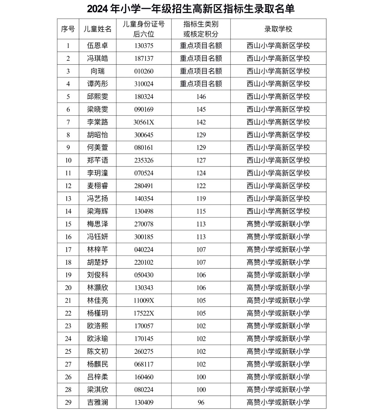 微信圖片_20240525152111.jpg