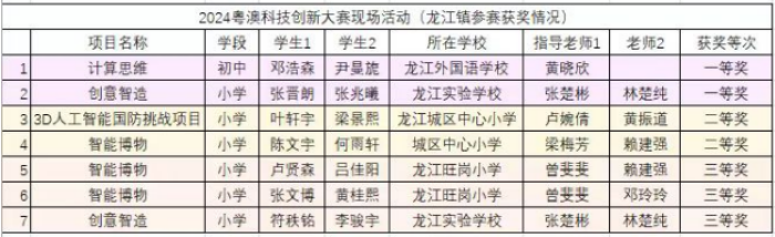 微信圖片_20240530154403.png