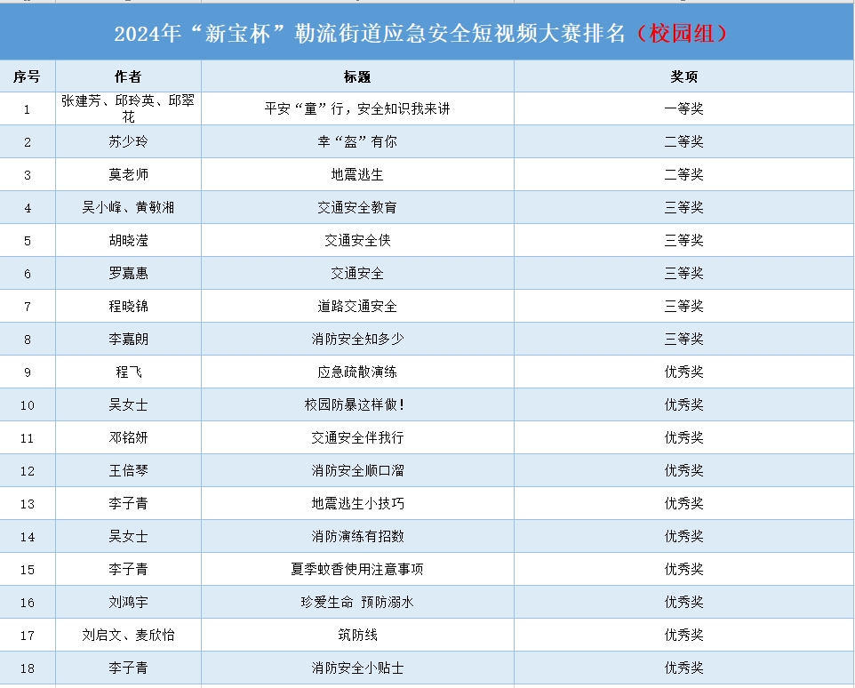 微信截圖_20240619232851.png