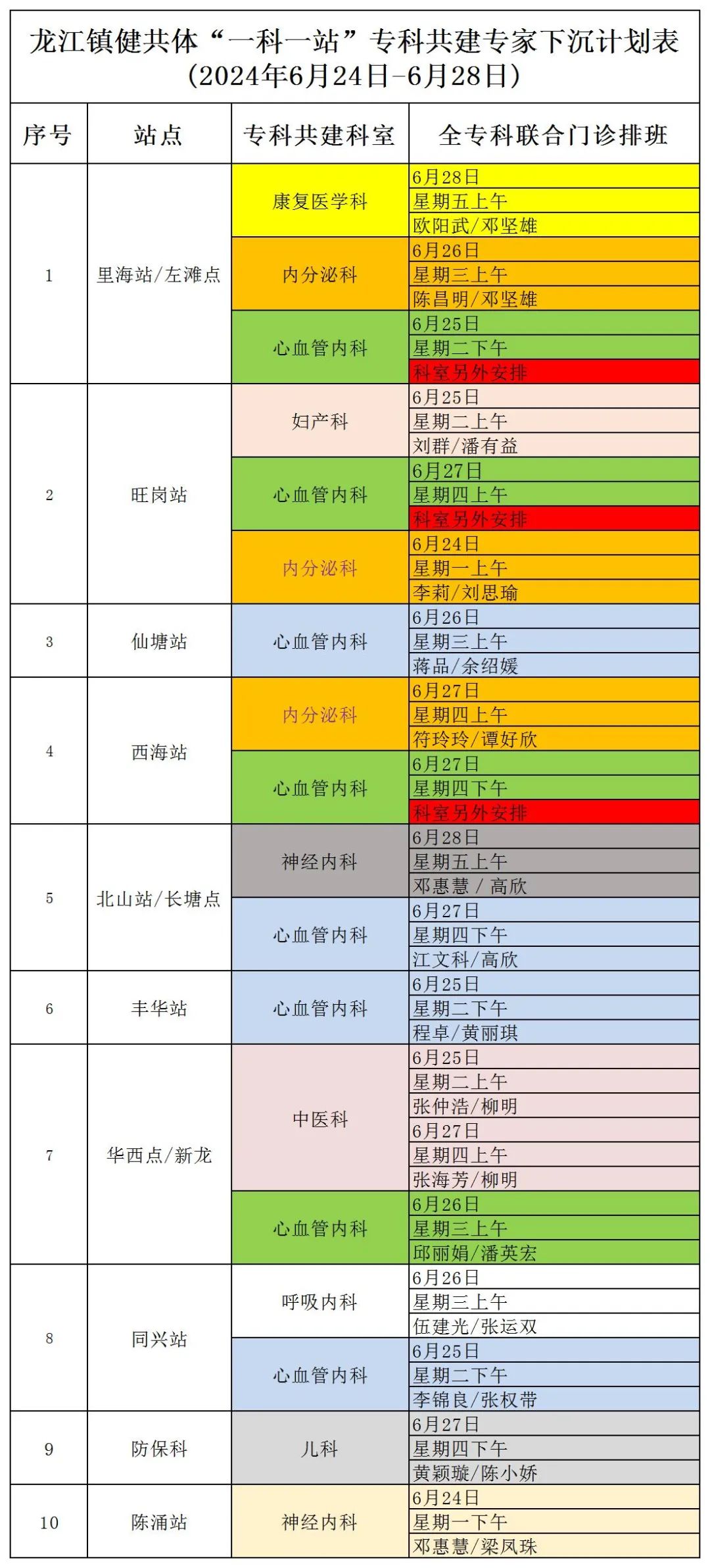 好方便！多名醫(yī)療專家下沉龍江站點坐診