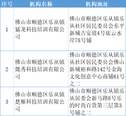 科技類.png
