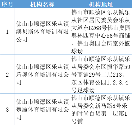 體育類.png
