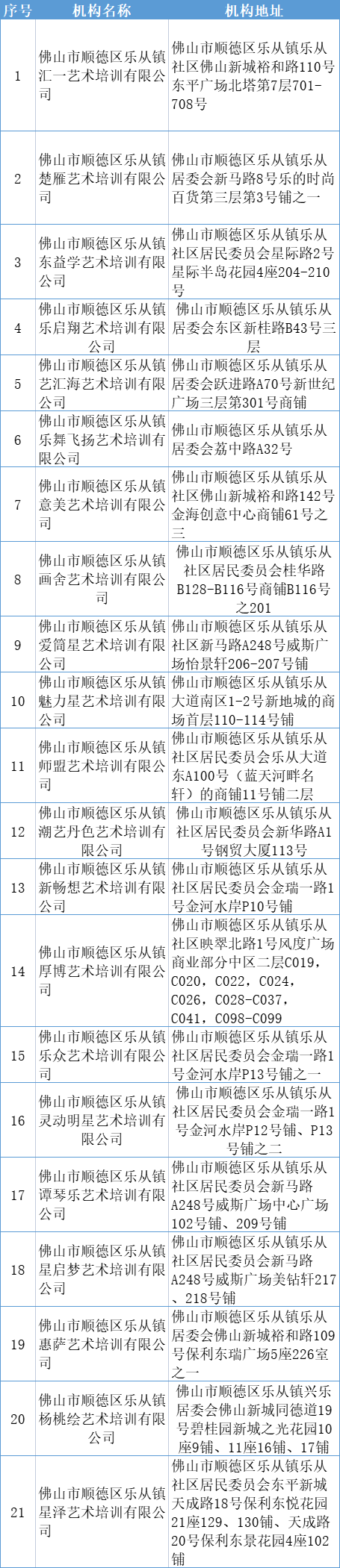 藝術類.png