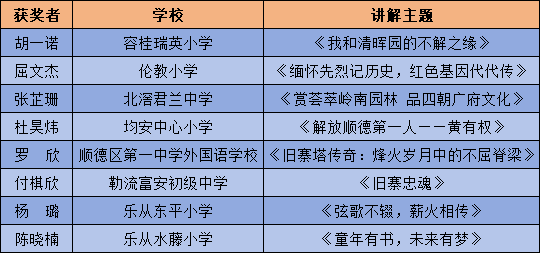三等獎修改.png