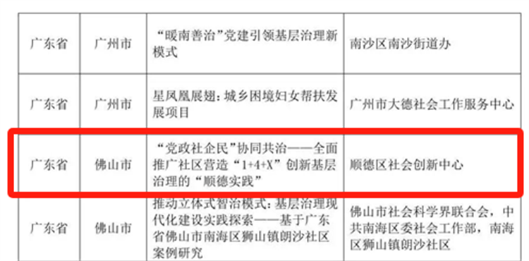2-公布入選名單.png