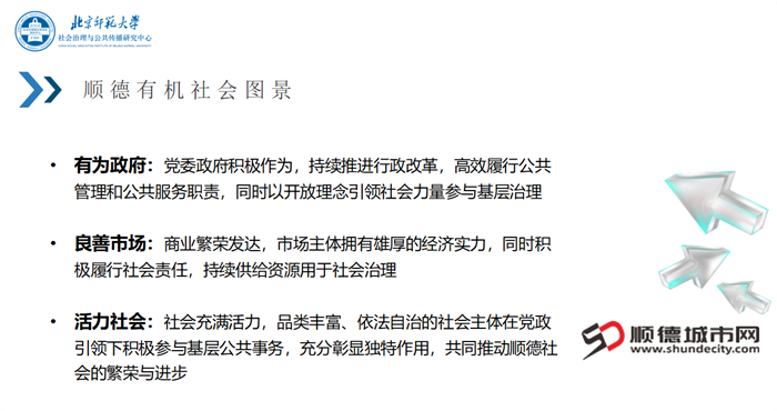 順德有機社會圖景。.png