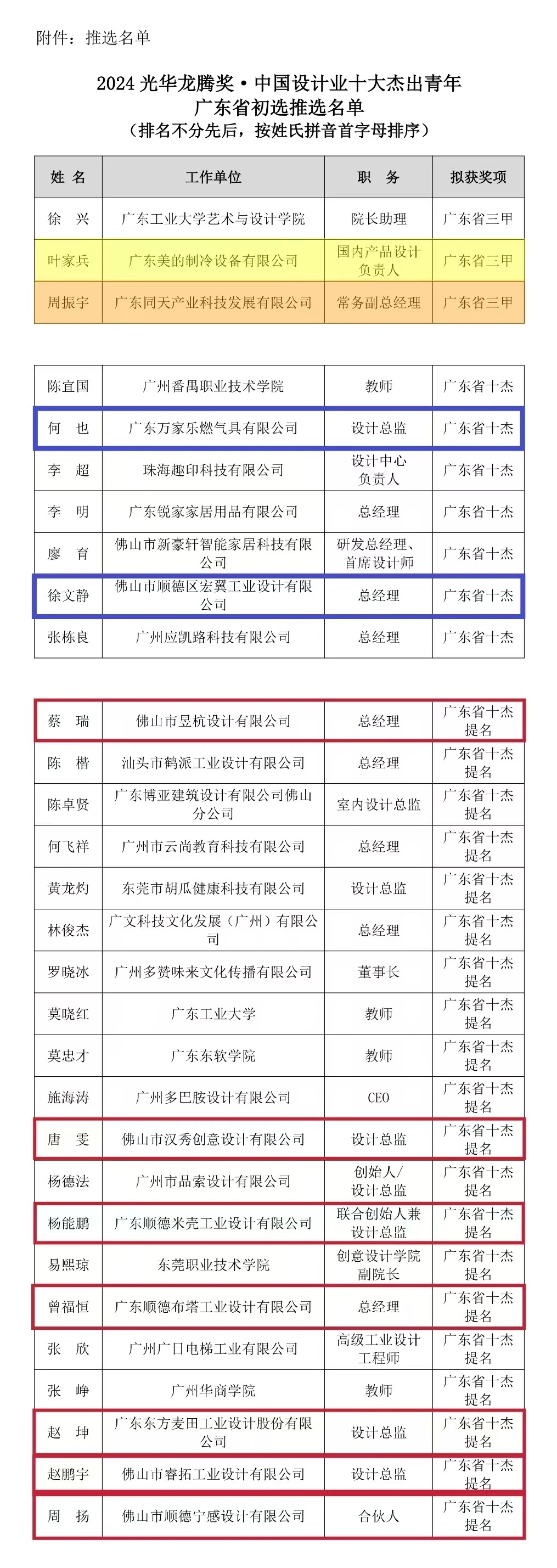 出爐.jpg
