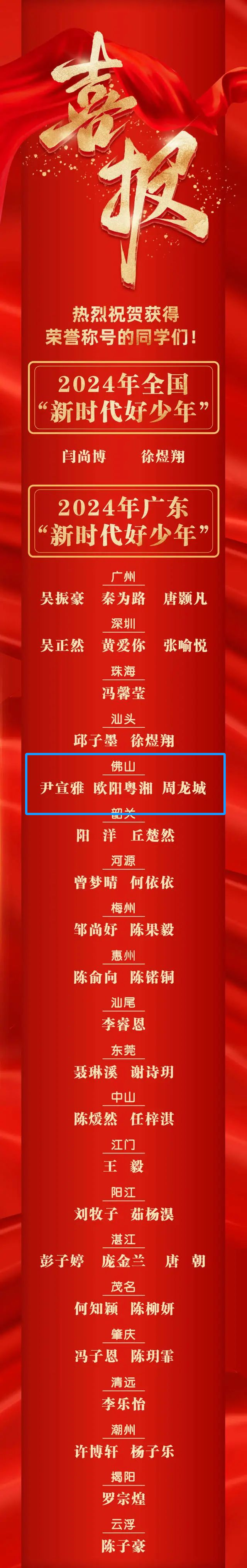 龍江1人入選！2024年廣東“新時代好少年”先進事跡發布