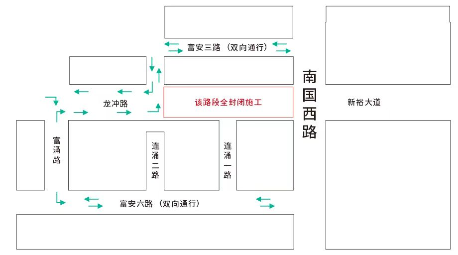 注意繞行！勒流此路段將全封閉施工