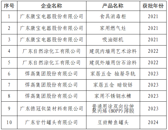 QQ20250328-113713.png