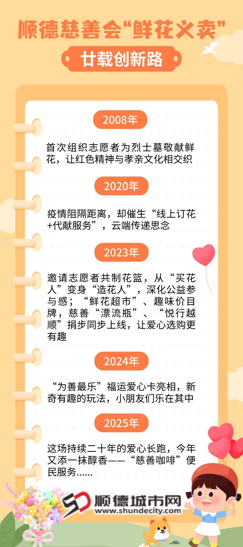 國際慈善日主題活動手繪手機海報_副本.jpg