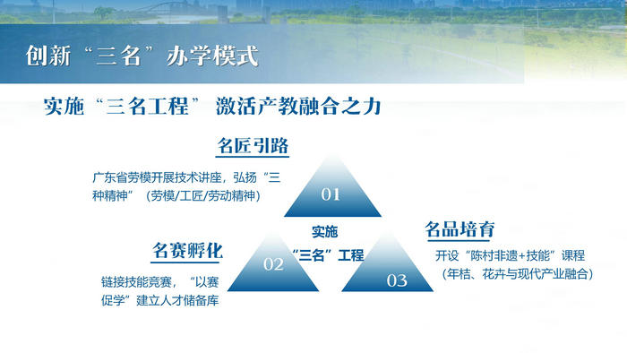 創(chuàng)辦“三名”辦學(xué)模式.jpg