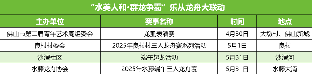 賽事日程大放送。.png