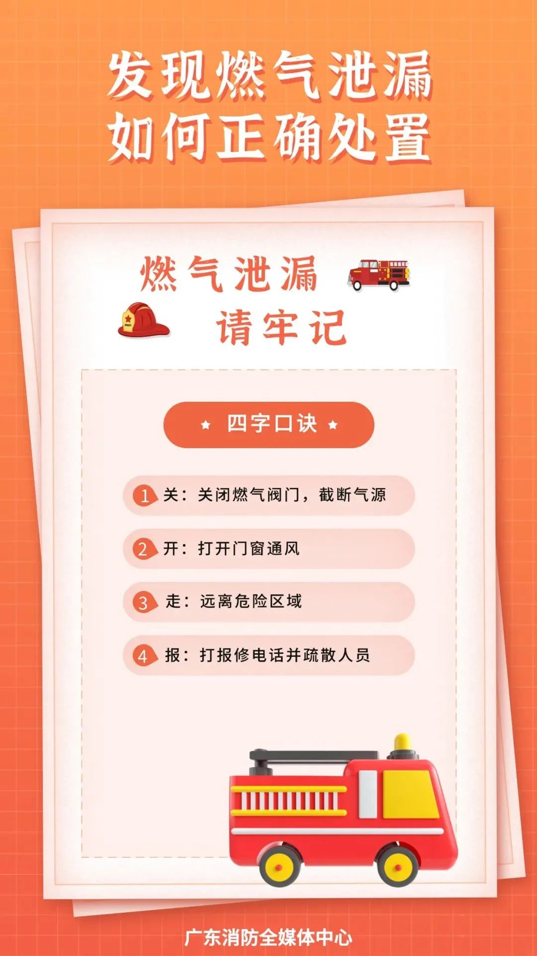 為期三個月！龍江整治出租屋用氣安全隱患