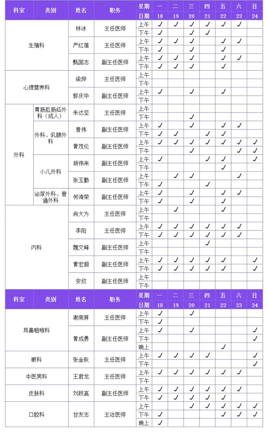 順德婦幼專家出診時間表（1.18-1.24）