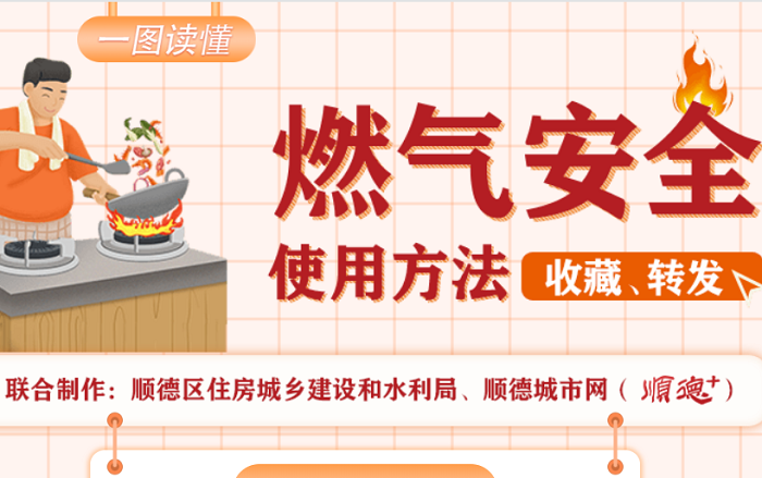 收藏！一圖讀懂——燃?xì)獍踩褂梅椒? title=