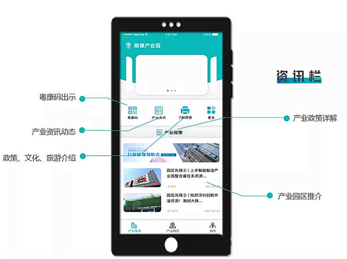 “順德產業園”APP上線，精準推動企業數字化轉型