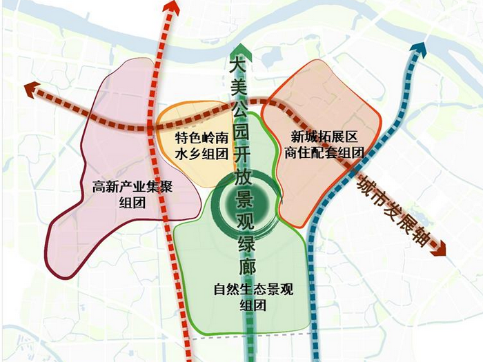 北滘大美公園，將建設為生態健康城市示范區