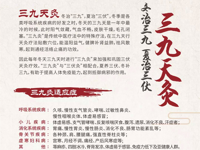 來(lái)了！新容奇醫(yī)院“三九天灸”即日開(kāi)貼