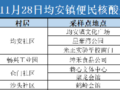 11月28日，均安鎮(zhèn)提供便民核酸檢測服務(wù)
